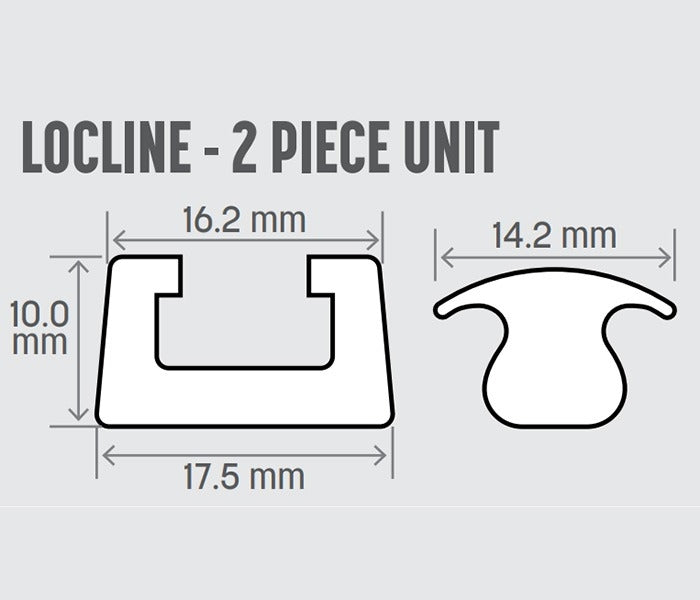 Locline Diagram
