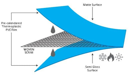 PK610 Mullticover PVC Tackle Bag
