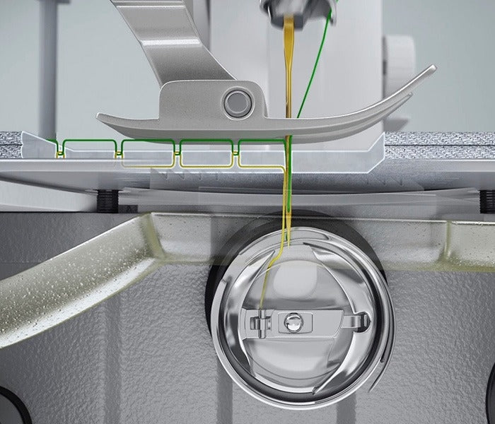 Sewing Machine Needles Diagram